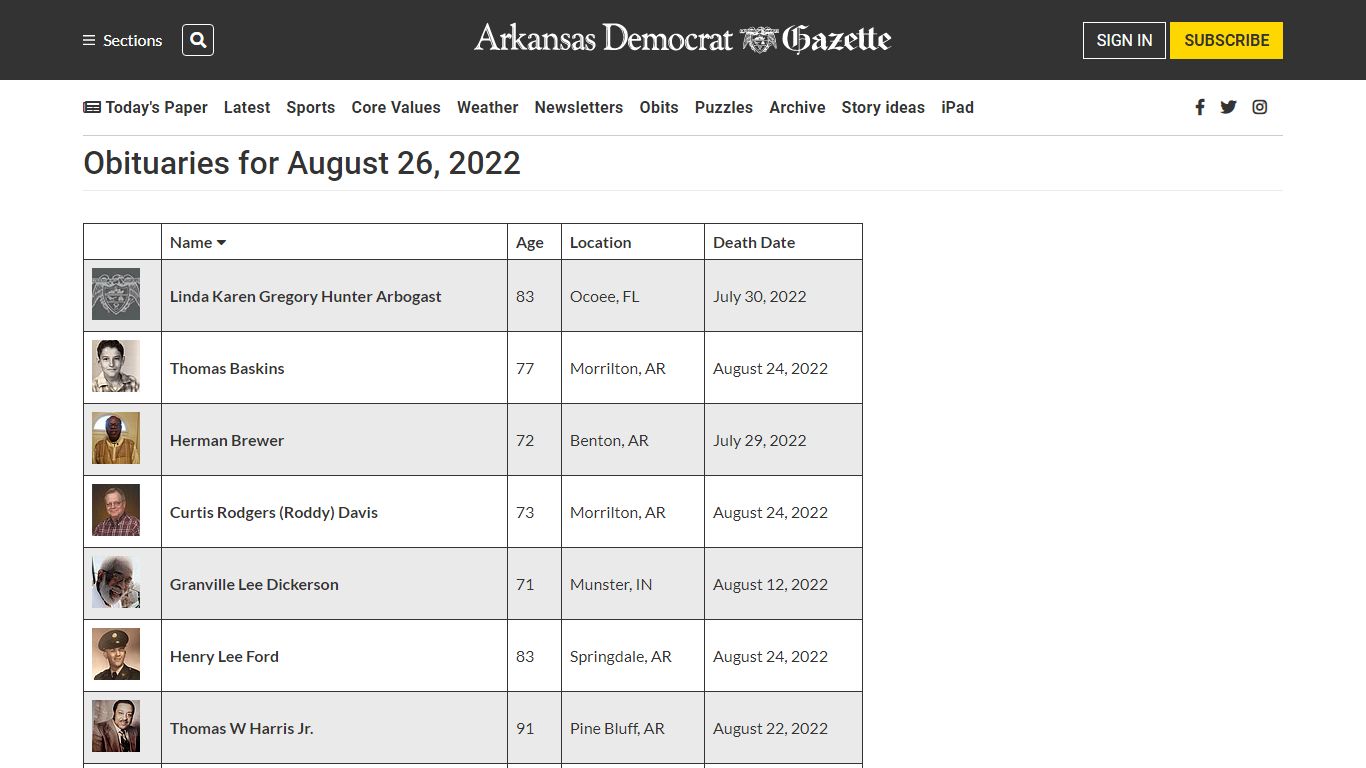 Obituaries for August 10, 2022 - Arkansas Democrat-Gazette